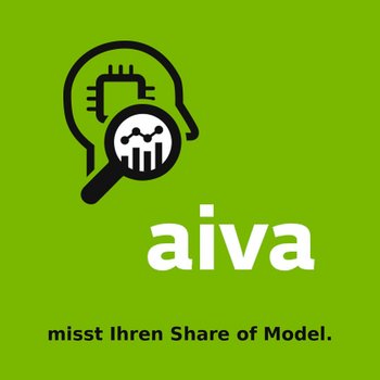 aiva – AI Visibility Audit für Ihr B2B-Marketing