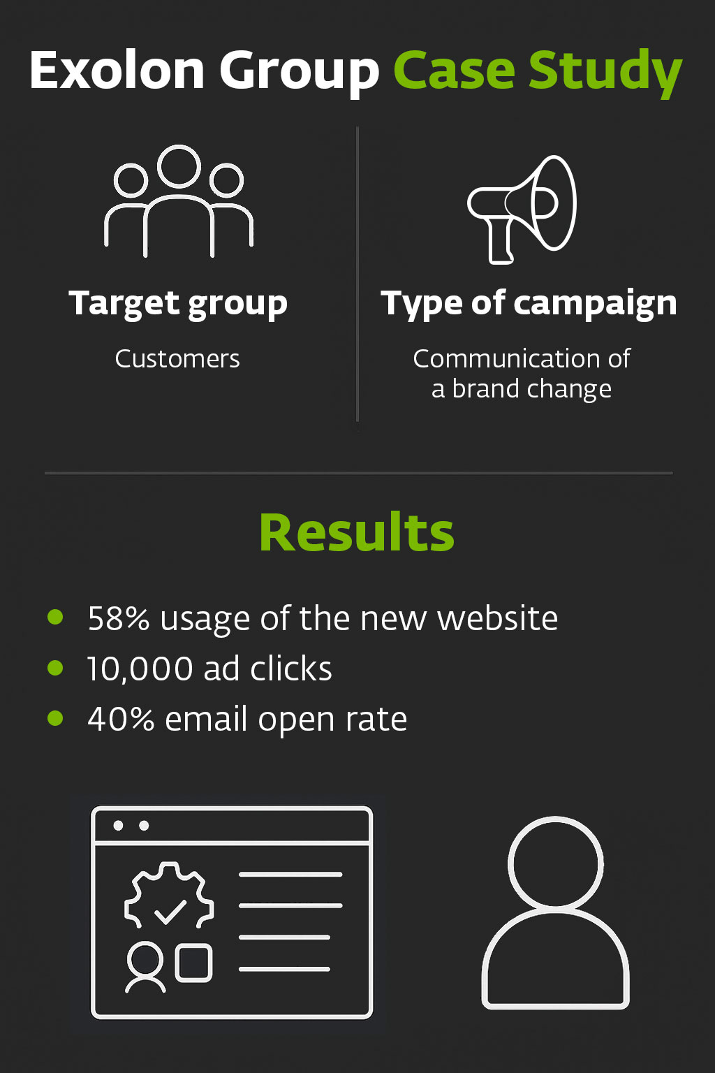 Exolon Group: Rebranding via LinkedIn-Campaign