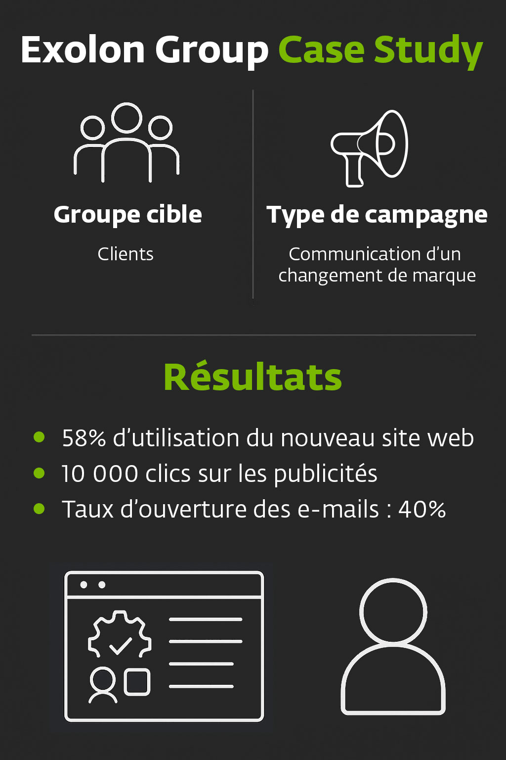 Rebranding via campagne LinkedIn