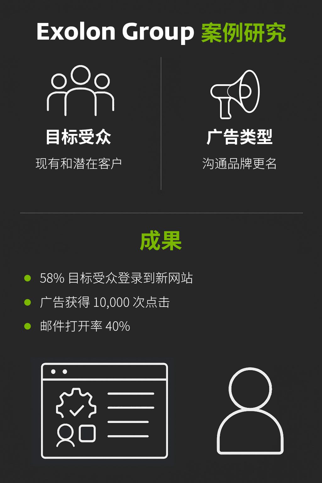 Exolon集团通过LinkedIn品牌重塑 Exolon集团通过LinkedIn品牌重塑